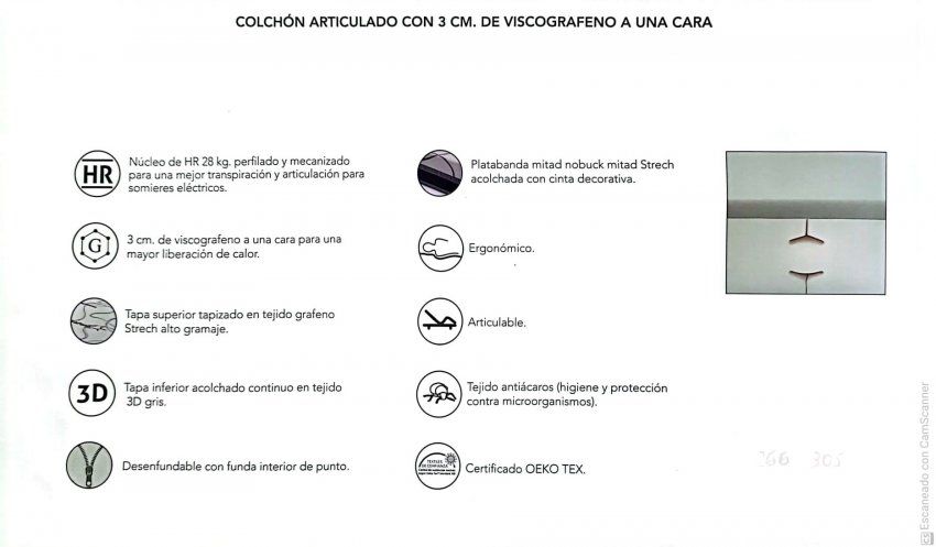 Premium 2