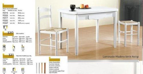 Mesa Laminada Serie Astigi (Imeci)